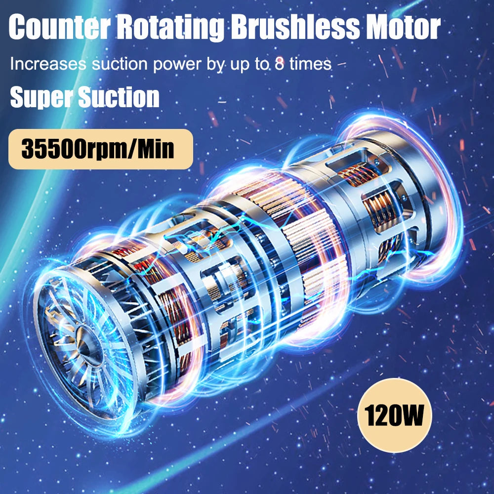 Car Vacuum Cleaner Wireless Portable Vacuum Cleaner 95000PA Strong Suction Handheld Mini Cleaner High Power Blower for Car Home